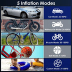 150PSI Portable Tire Inflator Cordless Digital Air Compressor Compact Air Pump with 5 Inflation Modes 3 Light Modes Emergency Power Bank - Cargonaut Supply