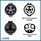 J1772 to NACS (Tesla) Charging Adapter (Collective)