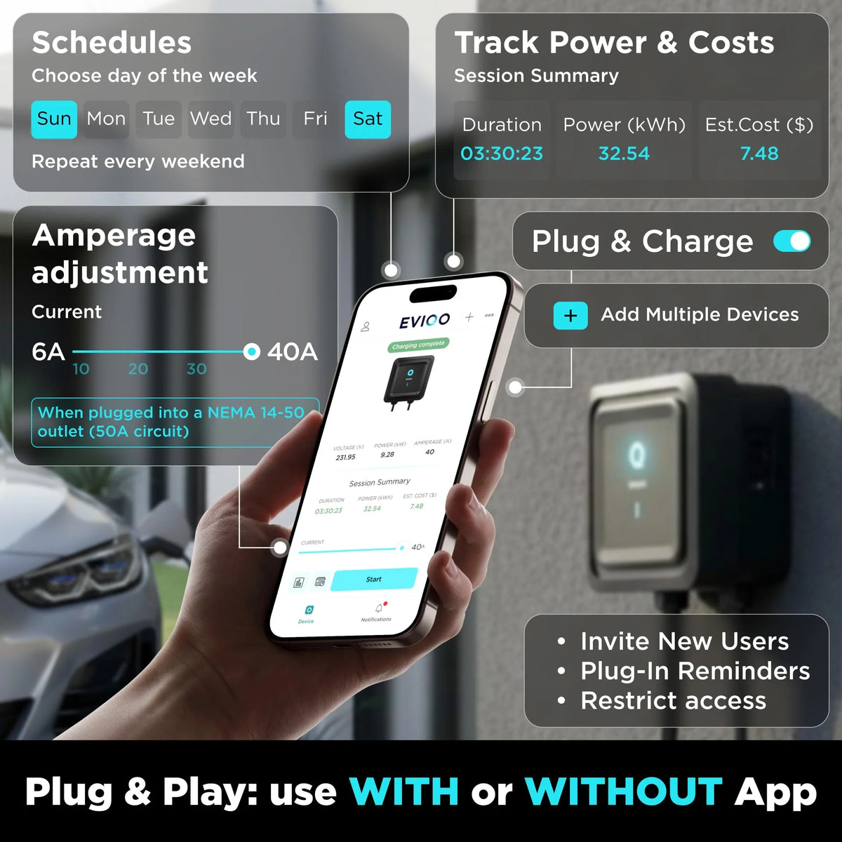 EVIQO NACS Level 2 EV Charger, 40A (9.6kW), 240V, NEMA 14-50 Plug-In
