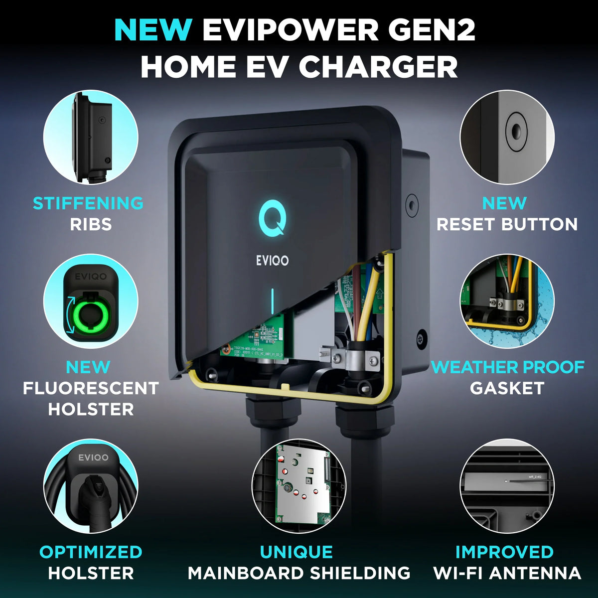EVIQO NACS Level 2 EV Charger, 40A (9.6kW), 240V, NEMA 14-50 Plug-In