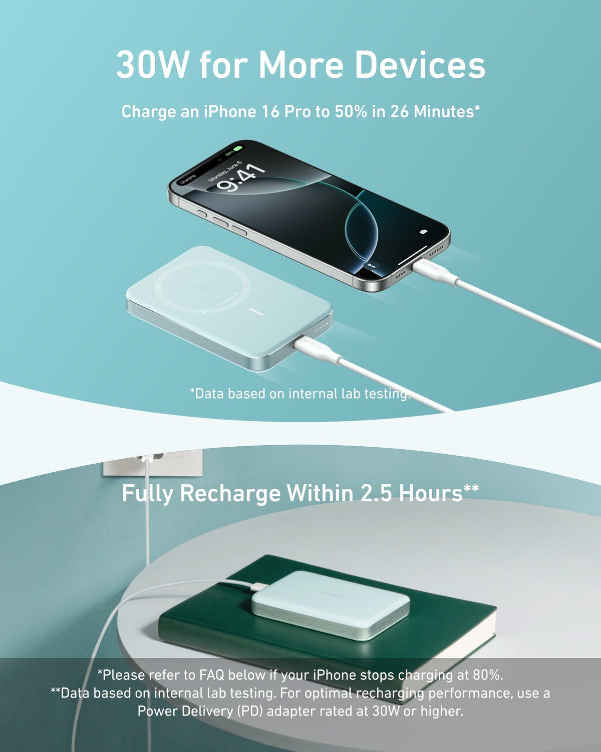Anker MagGo Power Bank (10K, Slim) - Cargonaut Supply