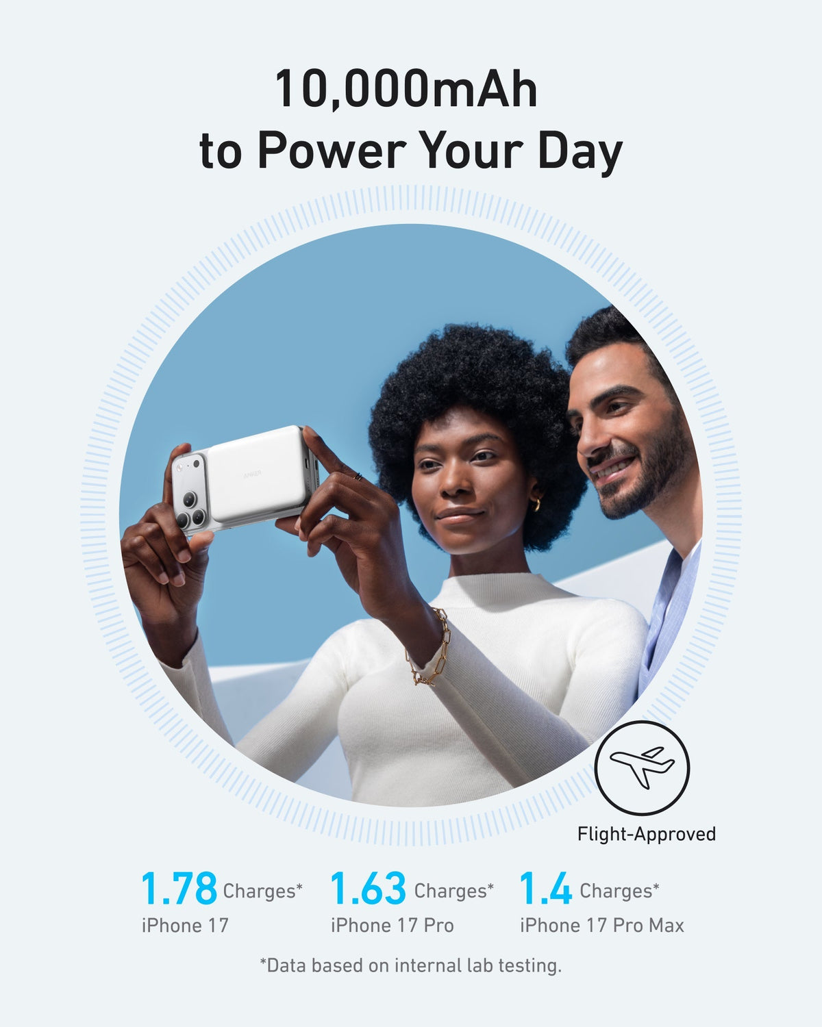 Anker MagGo Power Bank (10K, Slim) - Cargonaut Supply