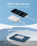 Anker MagGo Power Bank (10K, Slim) - Cargonaut Supply