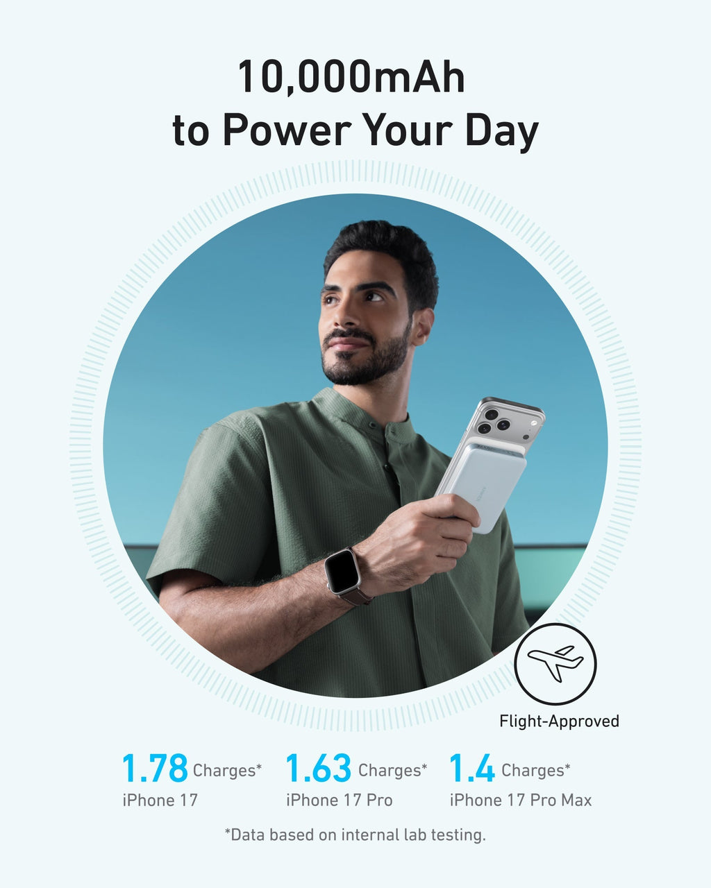 Anker MagGo Power Bank (10K, Slim) - Cargonaut Supply