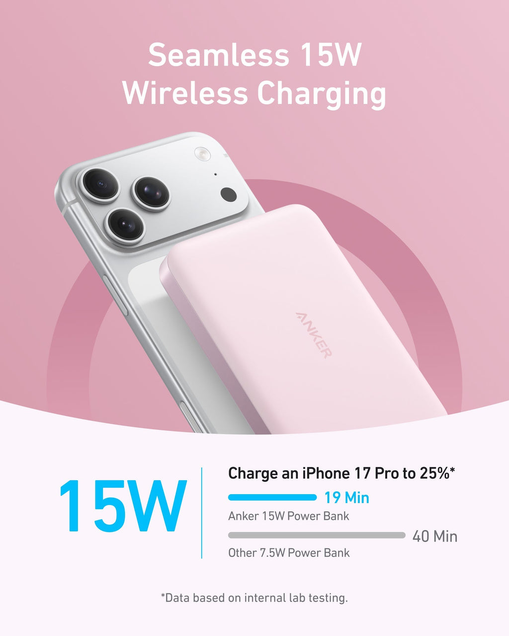 Anker MagGo Power Bank (10K, Slim) - Cargonaut Supply