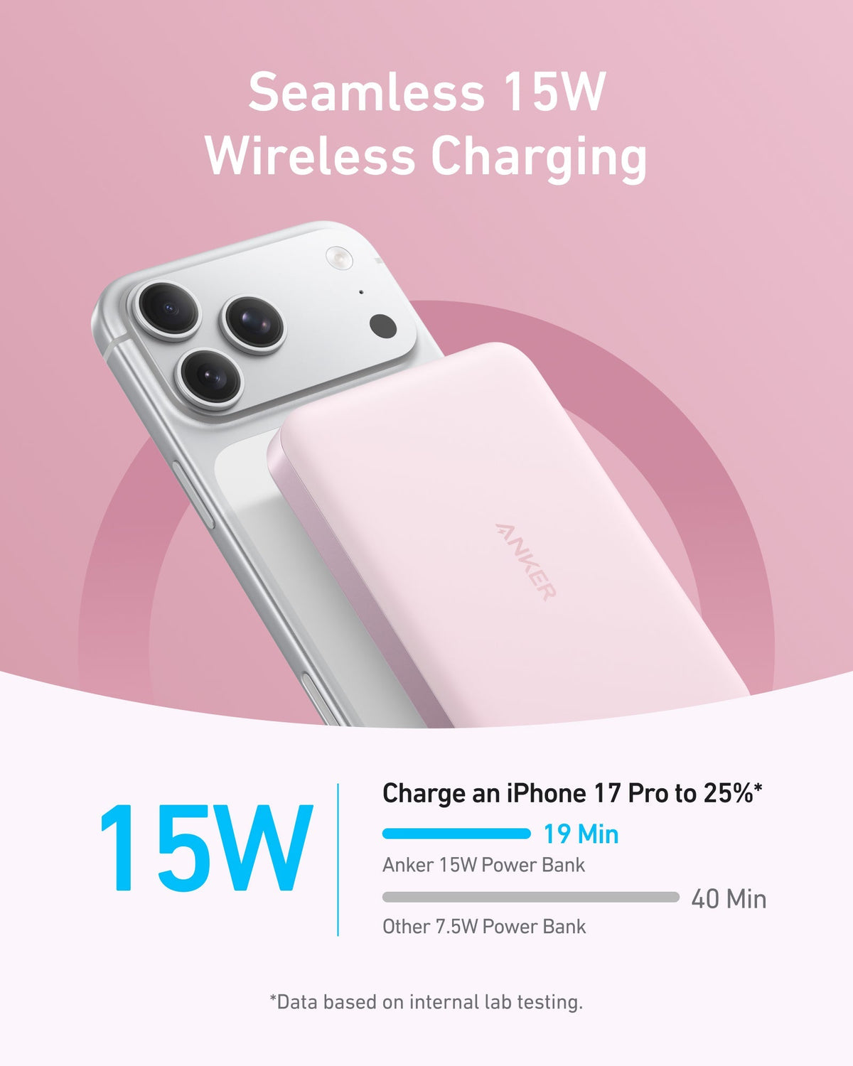 Anker MagGo Power Bank (10K, Slim) - Cargonaut Supply