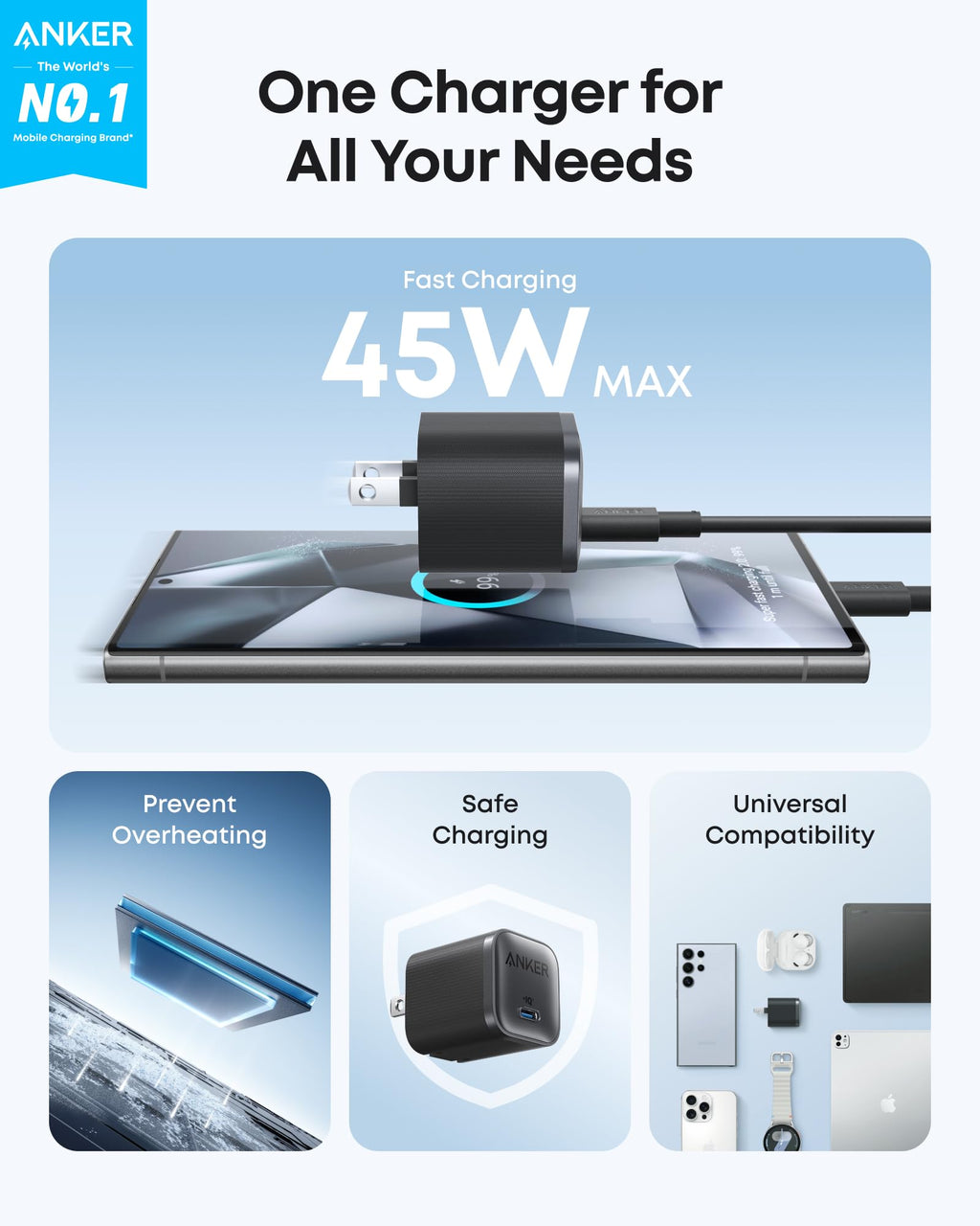 Anker Nano Charger (45W) with USB-C to USB-C Cable - Cargonaut Supply