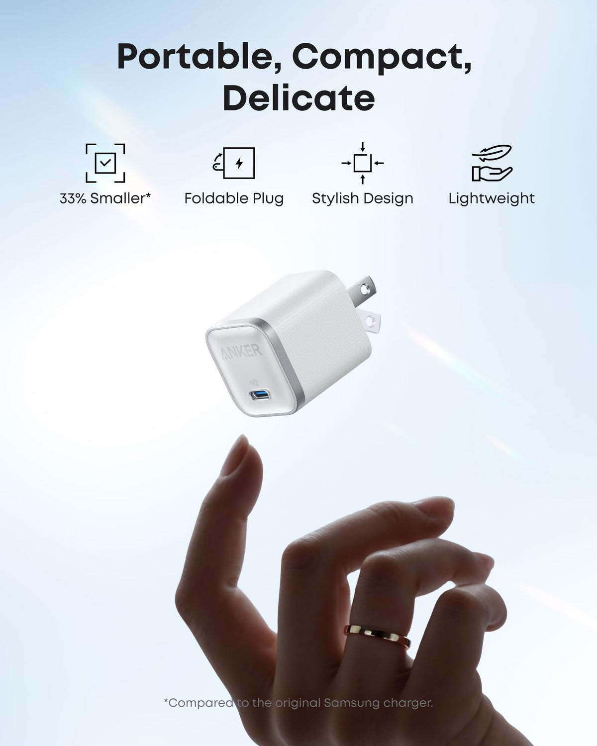 Anker Nano Charger (45W) with USB-C to USB-C Cable - Cargonaut Supply
