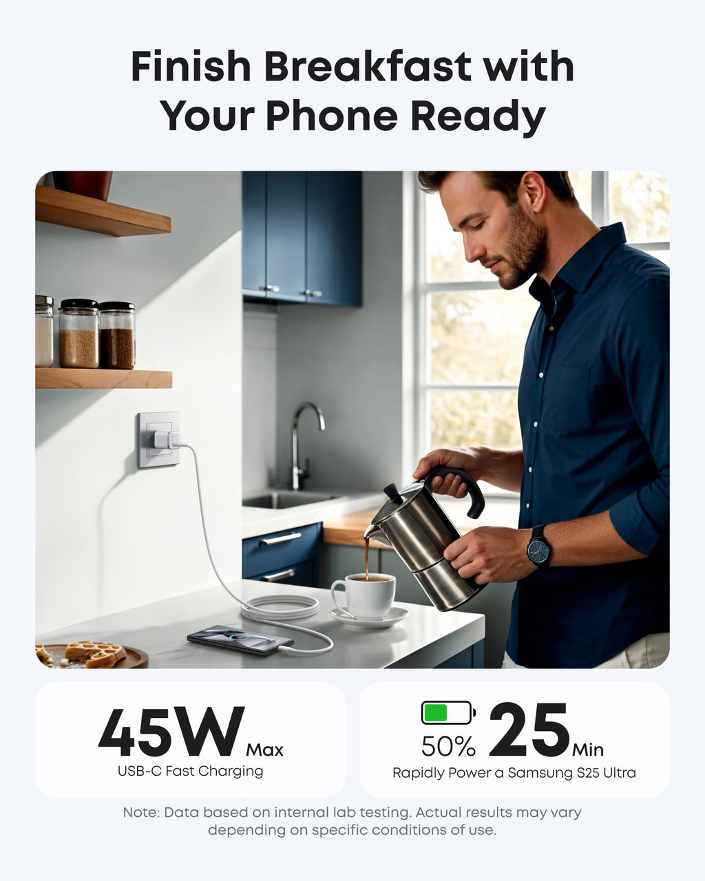 Anker Nano Charger (45W) with USB-C to USB-C Cable - Cargonaut Supply