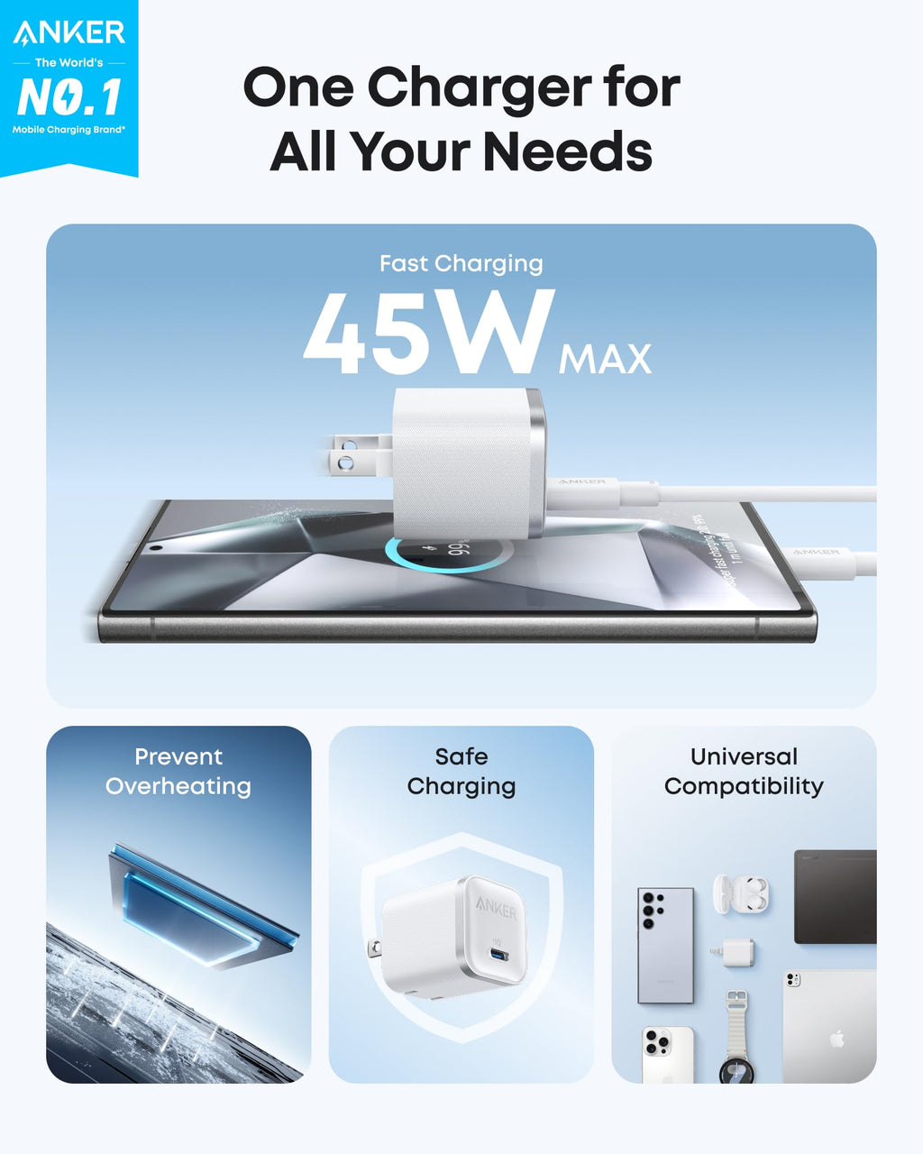 Anker Nano Charger (45W) with USB-C to USB-C Cable - Cargonaut Supply
