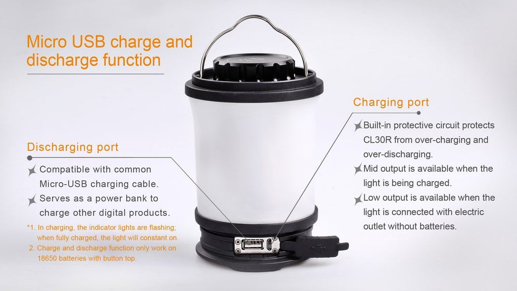 Fenix CL30R LED Camping Lantern - Cargonaut Supply
