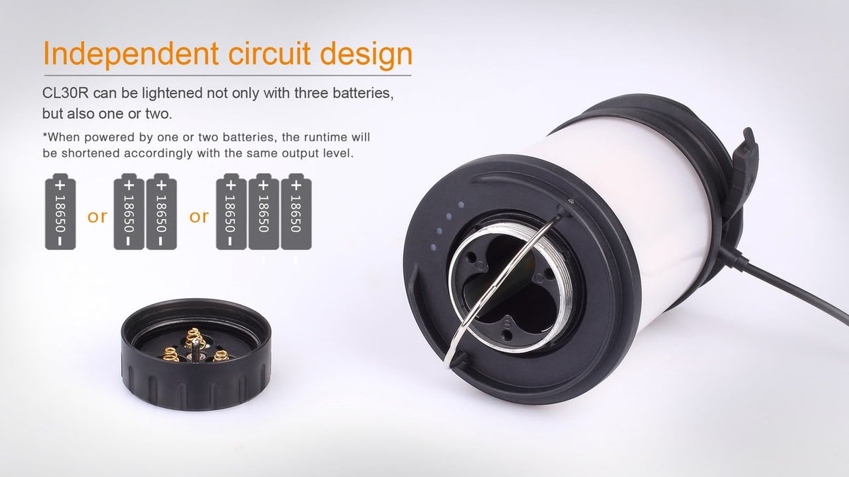 Fenix CL30R LED Camping Lantern - Cargonaut Supply