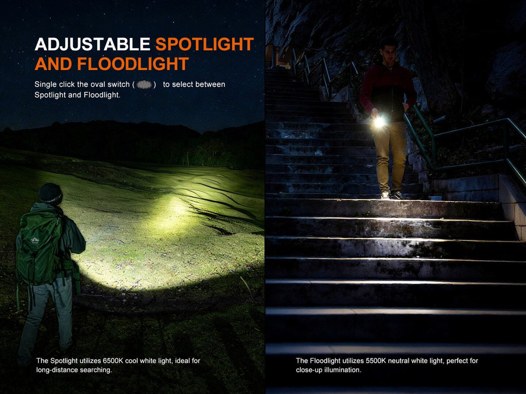 Fenix E08R UE Multi-Light EDC Flashlight With Red Light & Green Laser - Cargonaut Supply