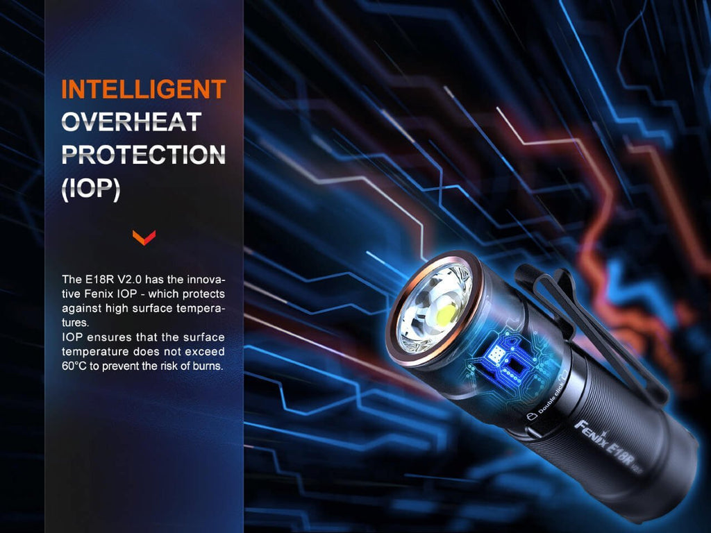 Fenix E18R V2 Rechargeable LED Flashlight - Cargonaut Supply
