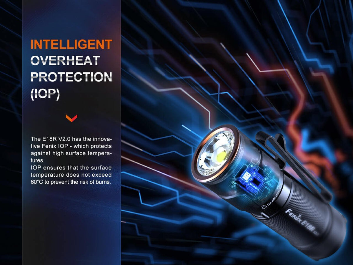 Fenix E18R V2 Rechargeable LED Flashlight - Cargonaut Supply