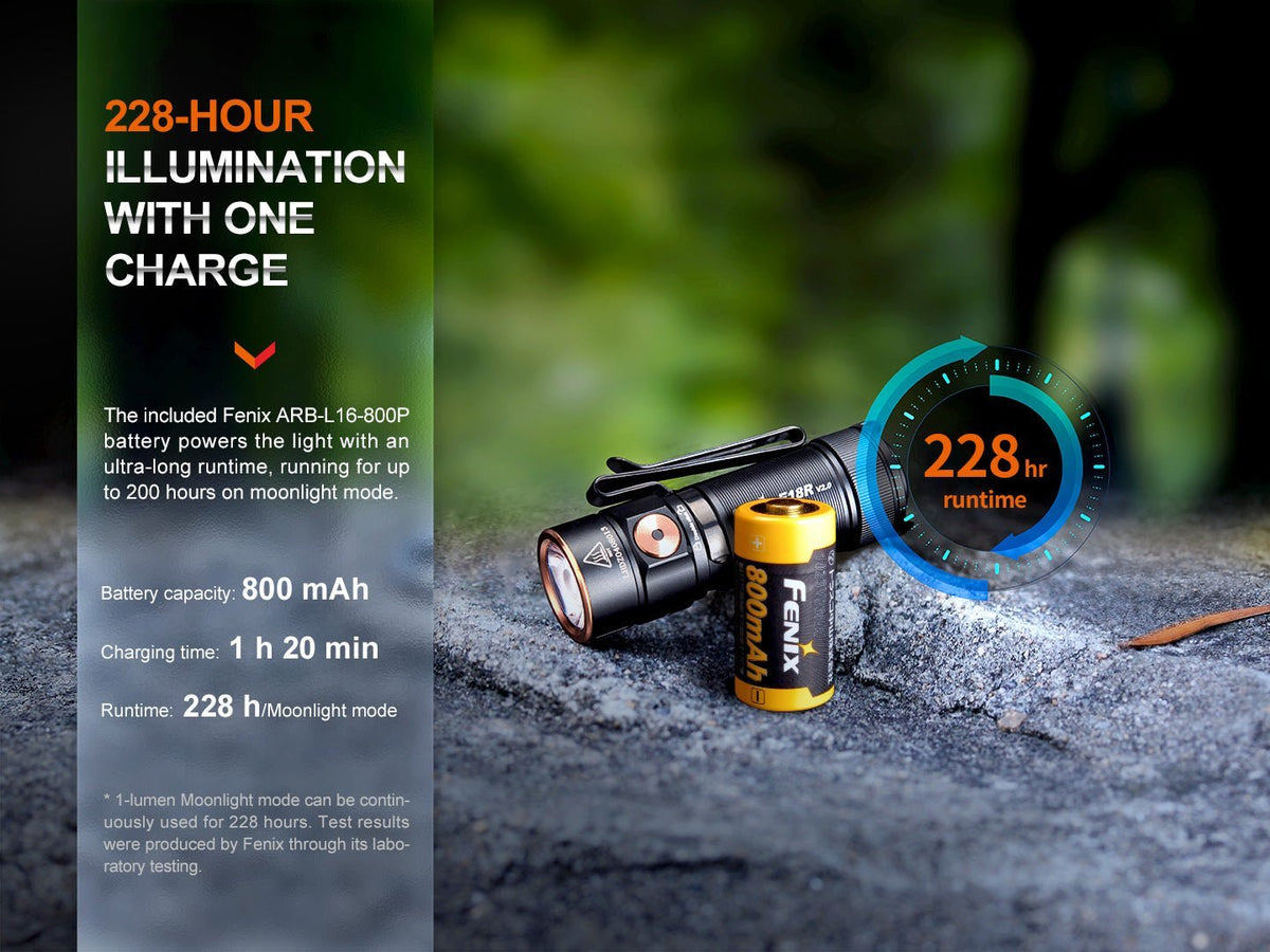 Fenix E18R V2 Rechargeable LED Flashlight - Cargonaut Supply