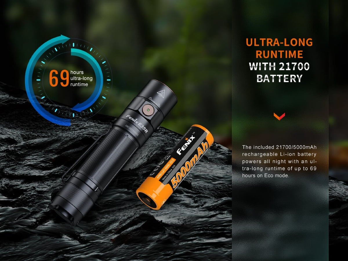 Fenix E35R High-Performance Rechargeable LED Flashlight - Cargonaut Supply