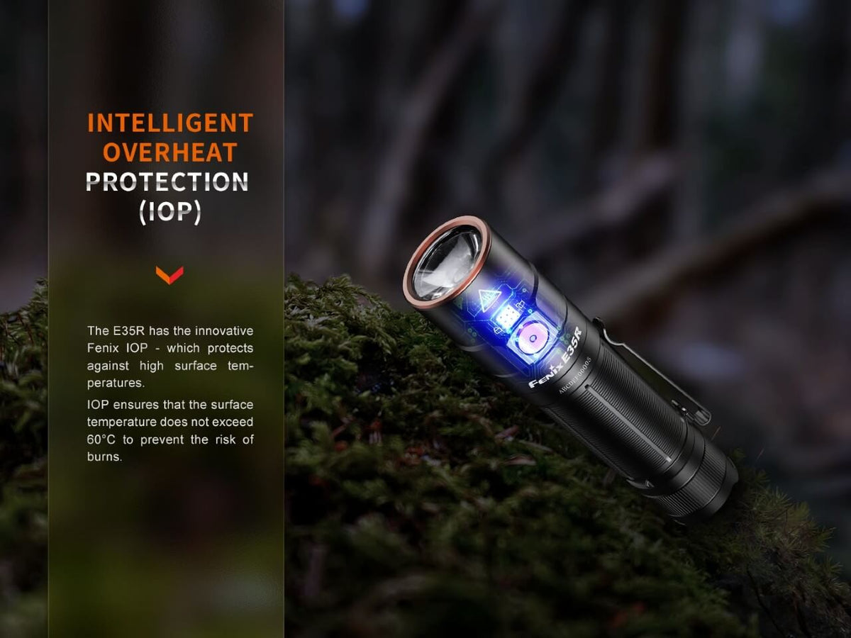 Fenix E35R High-Performance Rechargeable LED Flashlight - Cargonaut Supply