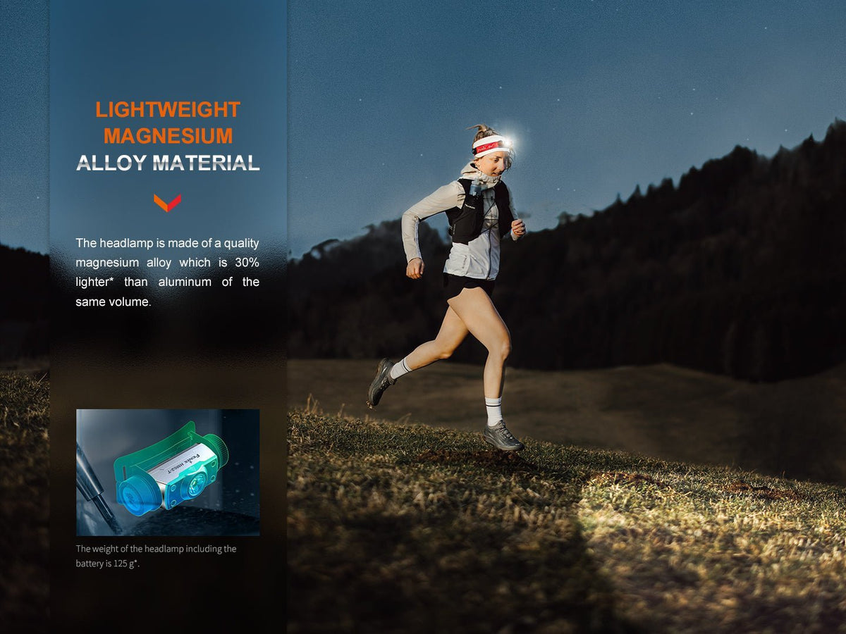 Fenix HM62-T Lightweight Trail Running Headlamp - Cargonaut Supply