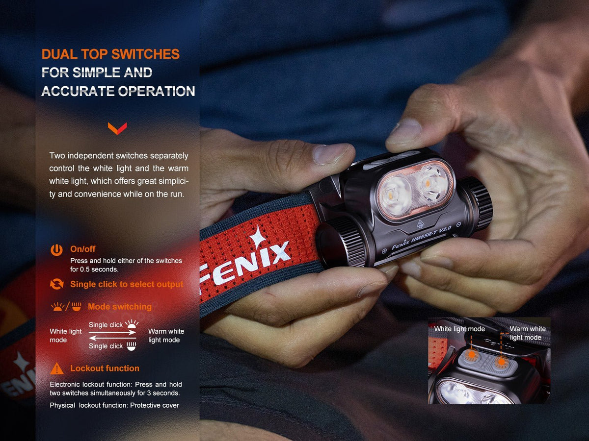 Fenix HM65R-T V2 Rechargeable Lightweight Trail Running Headlamp - Cargonaut Supply