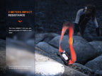 Fenix HM65R-T V2 Rechargeable Lightweight Trail Running Headlamp - Cargonaut Supply