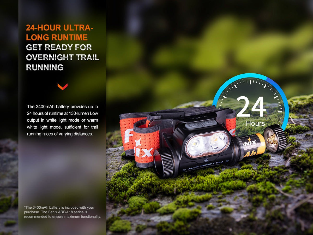 Fenix HM65R-T V2 Rechargeable Lightweight Trail Running Headlamp - Cargonaut Supply