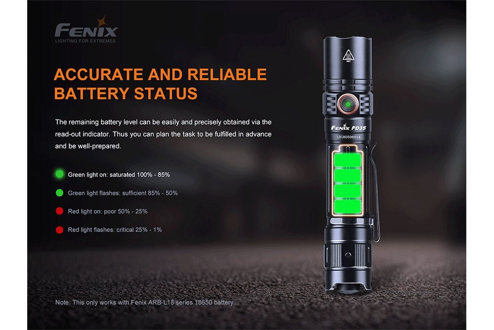 Fenix PD35 V3.0 Everyday Carry Flashlight - 1700 Lumens - Cargonaut Supply