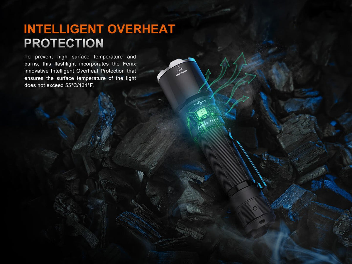 Fenix TK21R Duty Flashlight - Cargonaut Supply