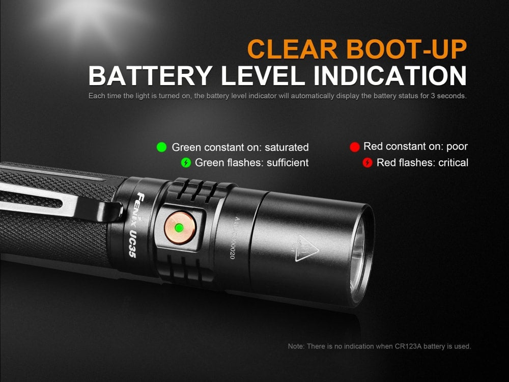 Fenix UC35 V2.0 LED Rechargeable EDC Flashlight - Cargonaut Supply