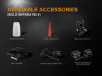 Fenix UC35 V2.0 LED Rechargeable EDC Flashlight - Cargonaut Supply