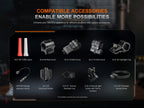 Fenix TK21R Duty Flashlight
